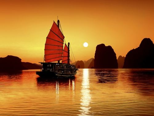 Thực hành về hàm ý