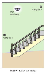 cách lắp mạch điện cầu thang lớp 9