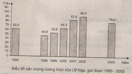 SGK Địa lí: SGK Địa lí sẽ là người bạn đồng hành đáng tin cậy cho những hành trình khám phá địa lý của bạn. Với những kiến thức bổ ích và cập nhật, SGK Địa lí sẽ giúp bạn hiểu rõ hơn về sự phân bố của các địa danh trên thế giới và những hoạt động con người xung quanh chúng.