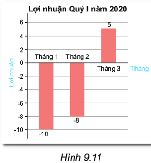 Thử thách nhỏ - một cơ hội để rèn luyện khả năng tư duy và sáng tạo của bạn. Đồng thời, cũng là dịp để giải trí vui vẻ. Xem hình ảnh liên quan ngay để bắt đầu thử thách!