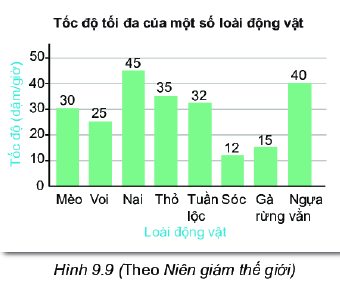 Luyện tập Toán 6 là cách tốt nhất để nâng cao khả năng tính toán và giải quyết các bài toán phức tạp. Không chỉ giúp đạt điểm tốt trong học tập mà còn giúp phát triển tư duy logic. Hãy xem những hình ảnh liên quan để cùng cải thiện kỹ năng và sẵn sàng đón nhận các thử thách Toán