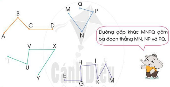 Đường thẳng đơn giản nhưng gắn liền với cuộc sống của chúng ta. Hãy xem hình liên quan để khám phá sức mạnh của đường thẳng trong đời sống và tìm hiểu những bức tranh sáng tạo được tạo ra từ những đường thẳng đơn giản.