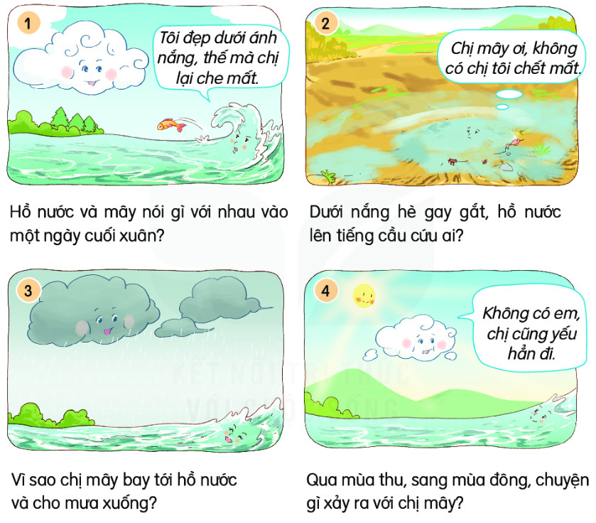 Giải Bài 3: Nói Và Nghe: Kể Chuyện: Hồ Nước Và Mây Sgk Tiếng Việt 2 Tập 2  Kết Nối Tri Thức Với Cuộc Sống | Tiếng Việt 2 - Kết Nối Tri Thức