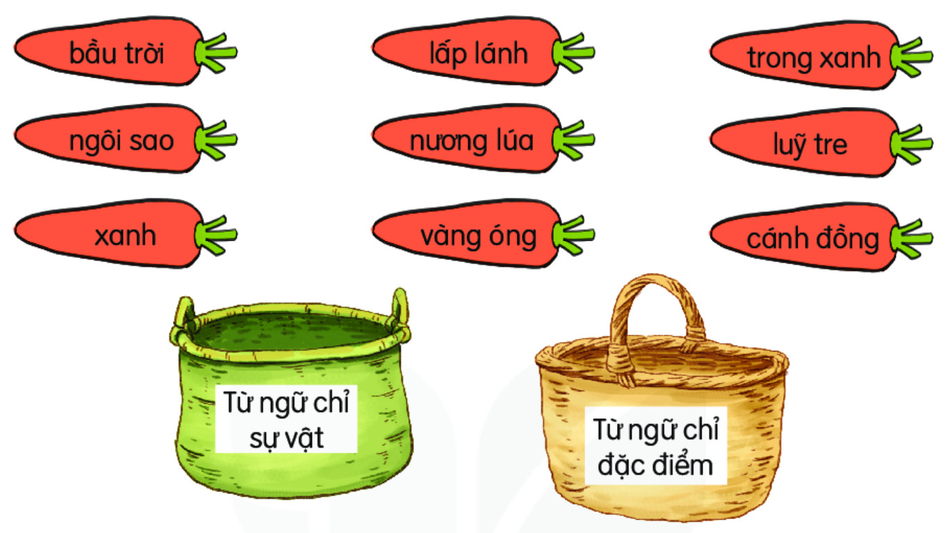 Giải Bài 8: Luyện tập SGK Tiếng Việt 2 tập 2 Kết nối tri thức với ...